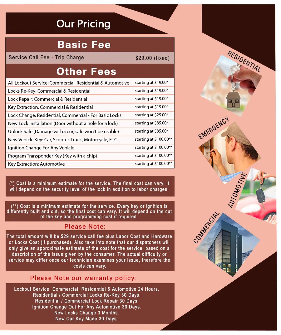 Usa Locksmith Service Kansas City, MO 816-425-3455